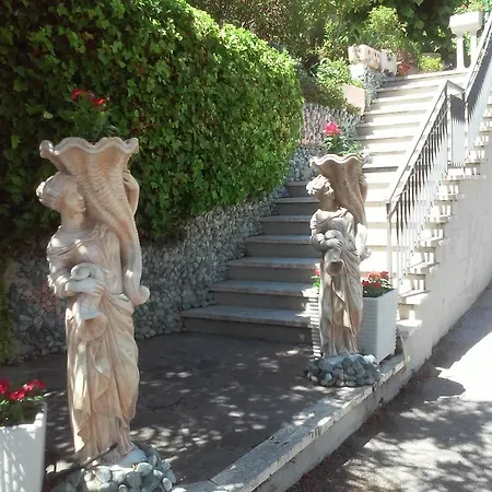 Hotel Nanda